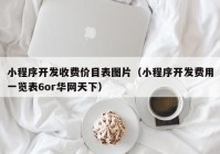 小程序開發(fā)收費價目表圖片（小程序開發(fā)費用一覽表6or華網天下）