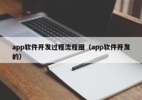 app軟件開發(fā)過(guò)程流程圖（app軟件開發(fā)的）